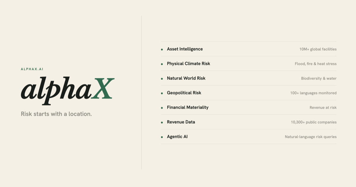 Asset-Level Natural World Risk Intelligence | alphaX